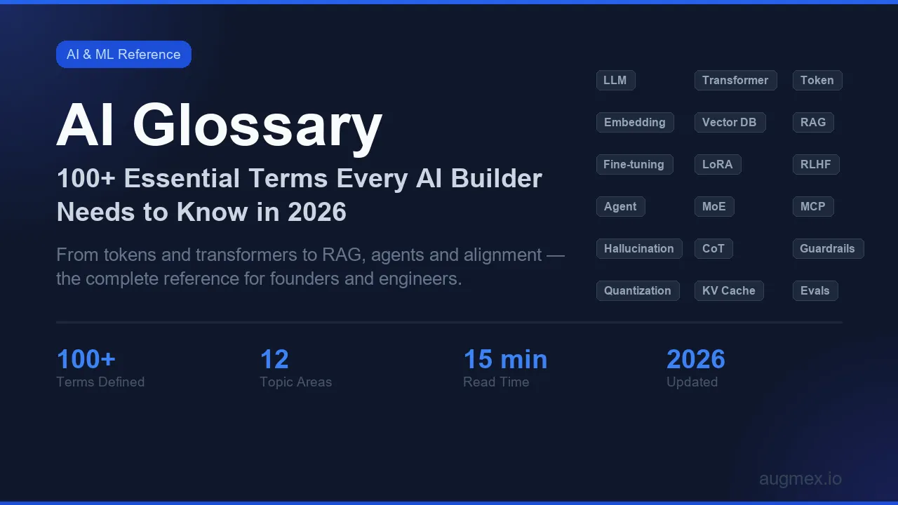 AI Glossary 2026: 100+ Essential AI Terms Explained