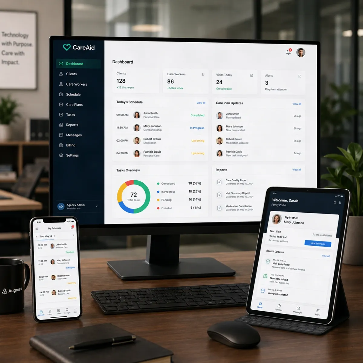 CareAid care management dashboard and mobile application