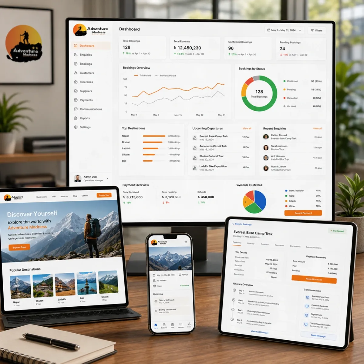 Adventure Madness travel management platform dashboard